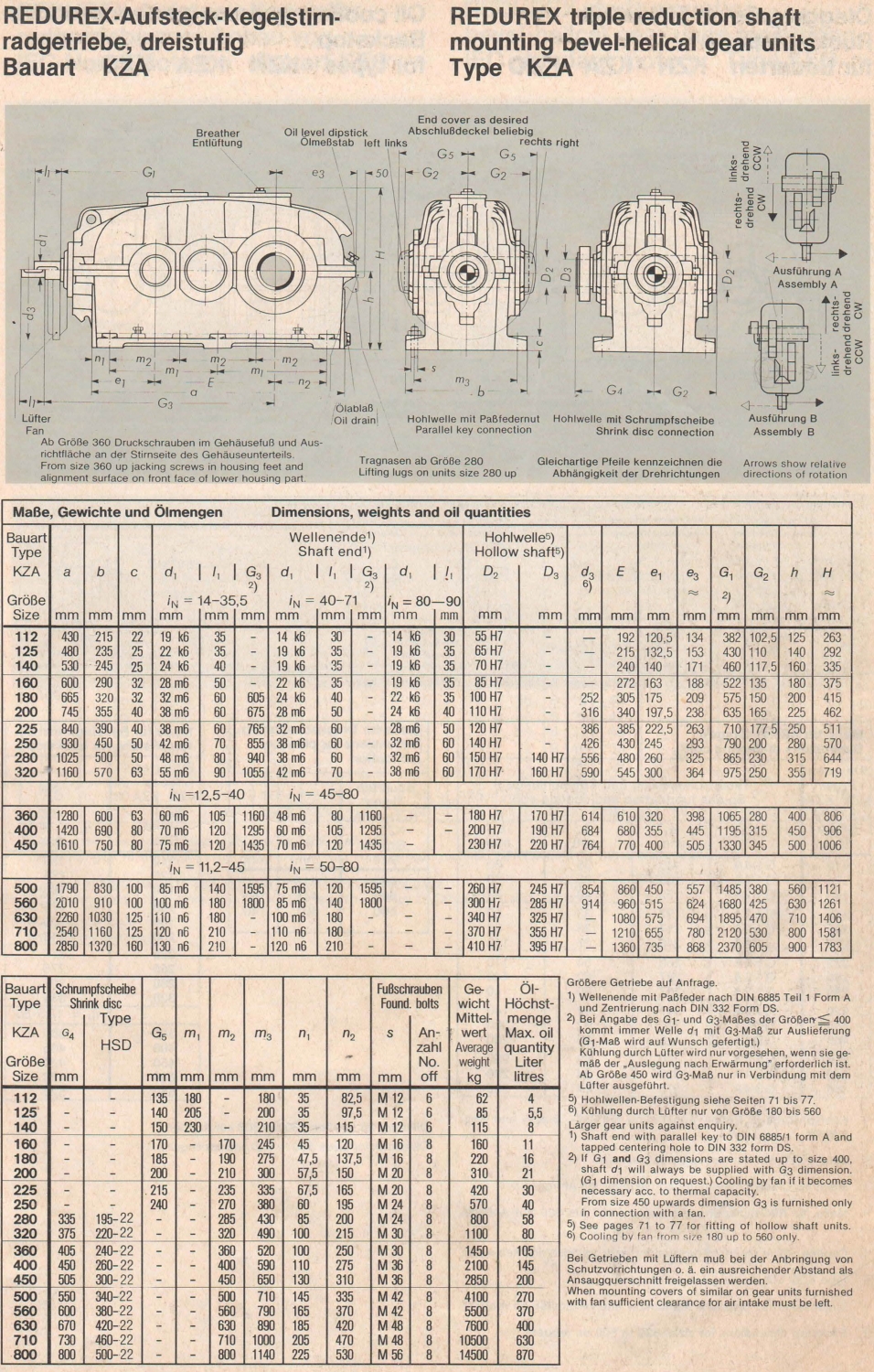 KZA series triple reduction hollow shaft gearbox Helical Gearmotors