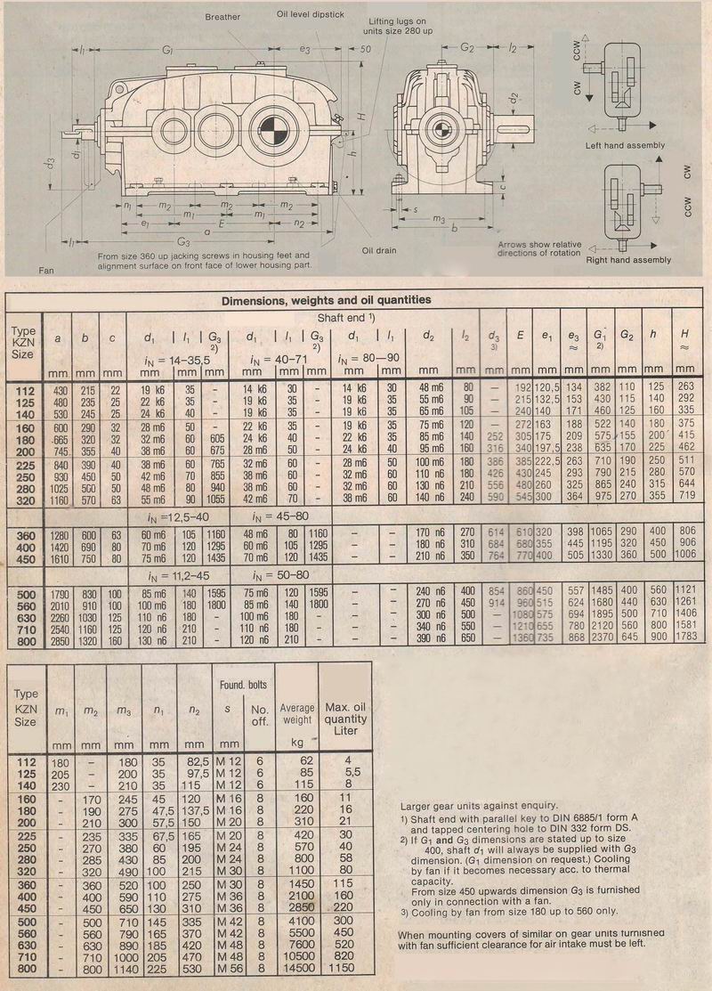 Dessin du catalogue des réducteurs KZN