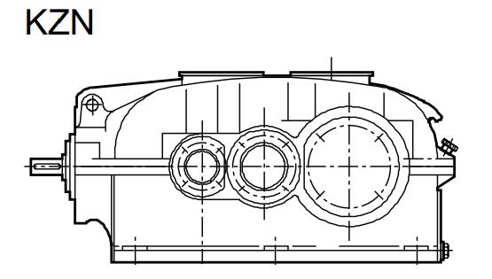 KZN series Gear unit